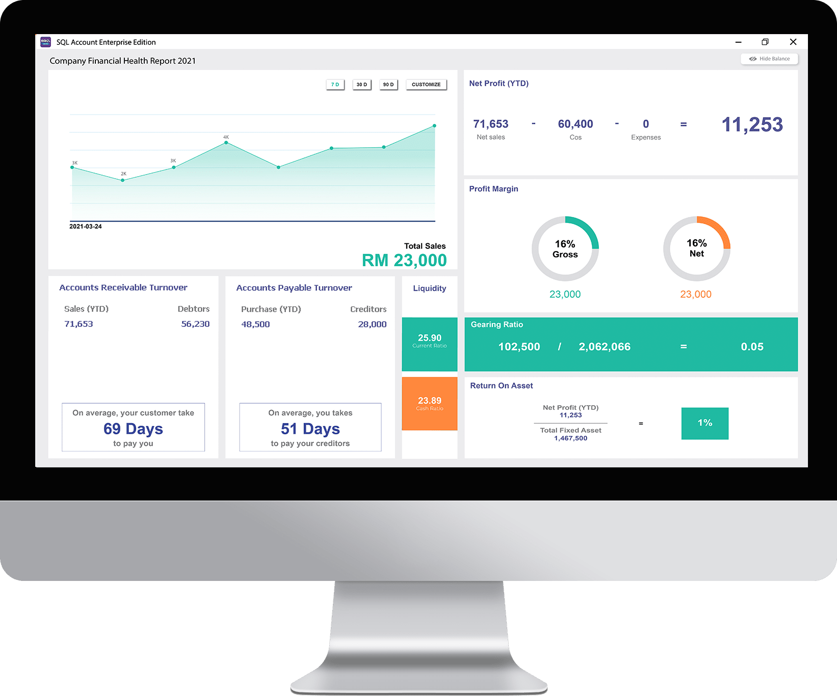 Best Accounting Software Malaysia | Free Onsite Demo | SQL Account HQ