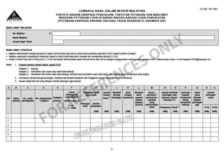 B submission 2021 lhdn form deadline Cara isi