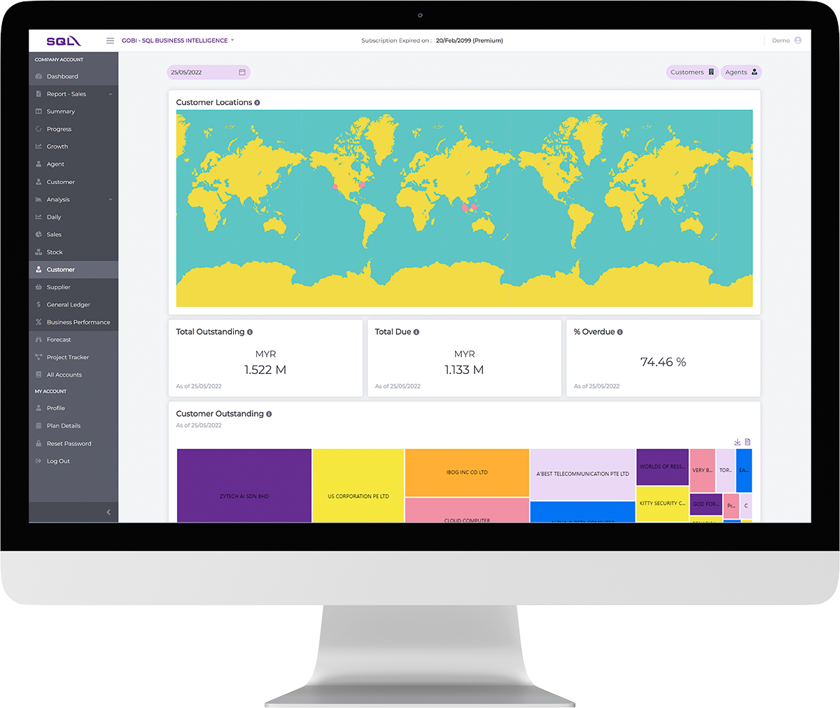 Best Accounting Software for Small Business | SQL Dashboard HQ