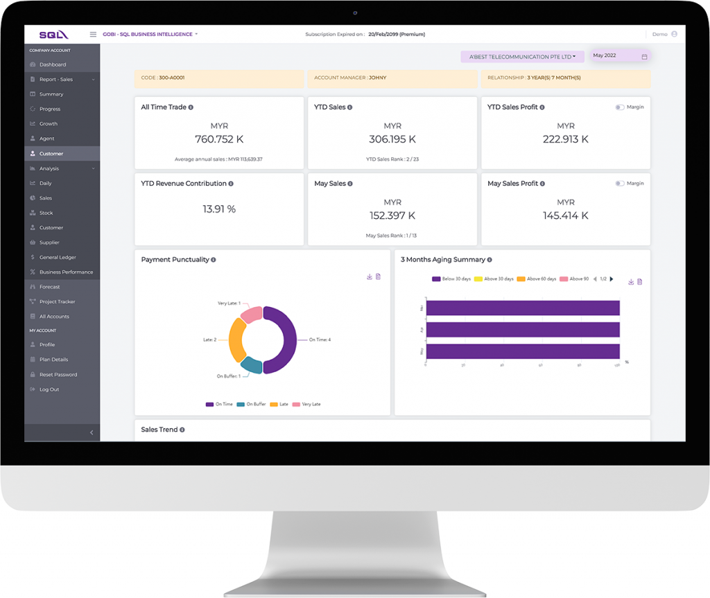 Best accounting software for small business sql dashboard hq