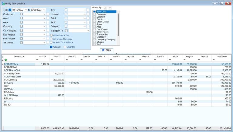 6 tips to avoid costly inventory mistakes and boost profits