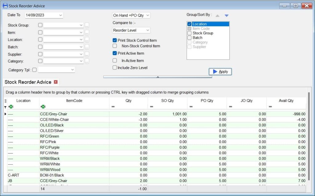 6 tips to avoid costly inventory mistakes and boost profits