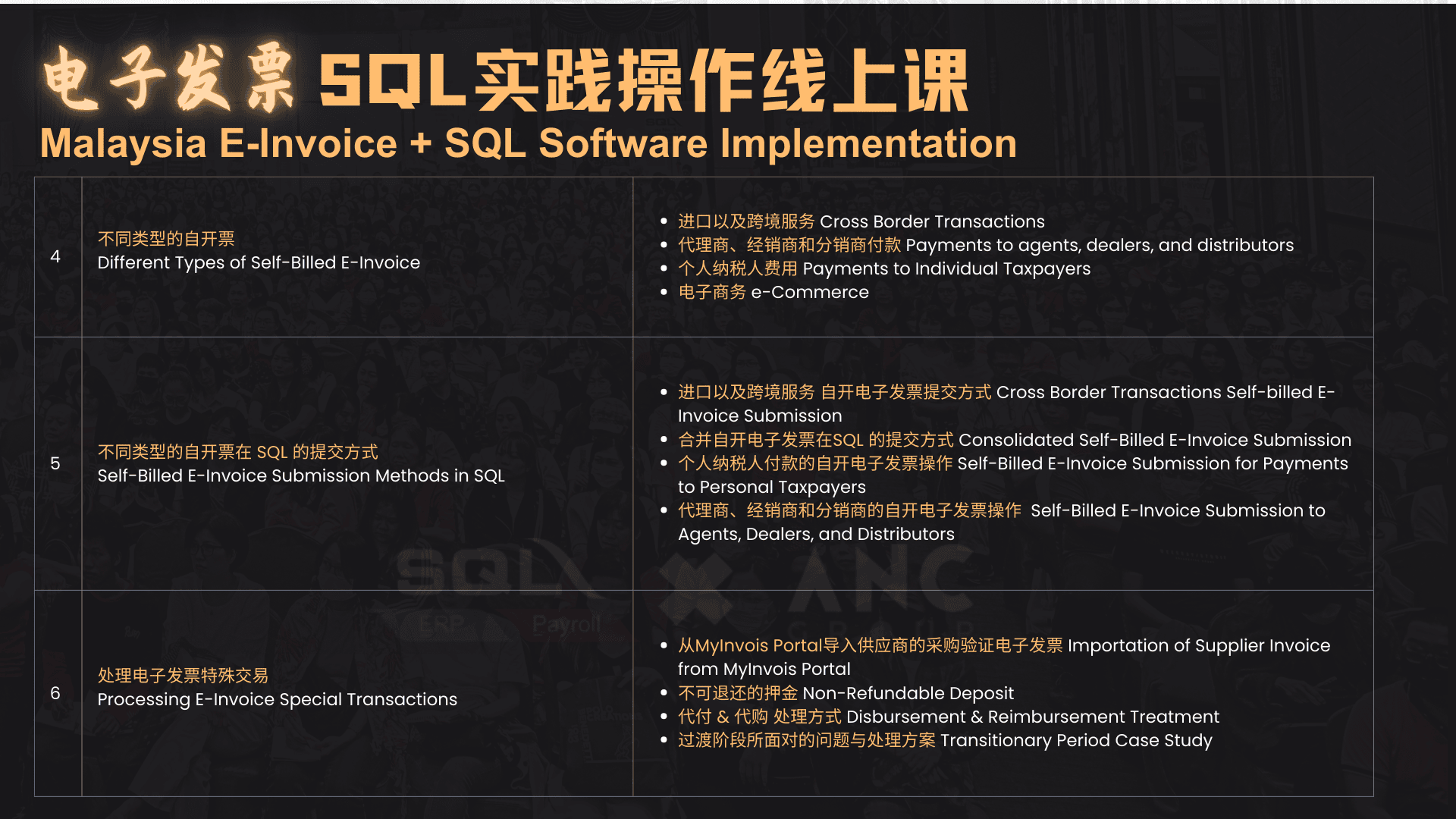 SQL ANC Webinar 3