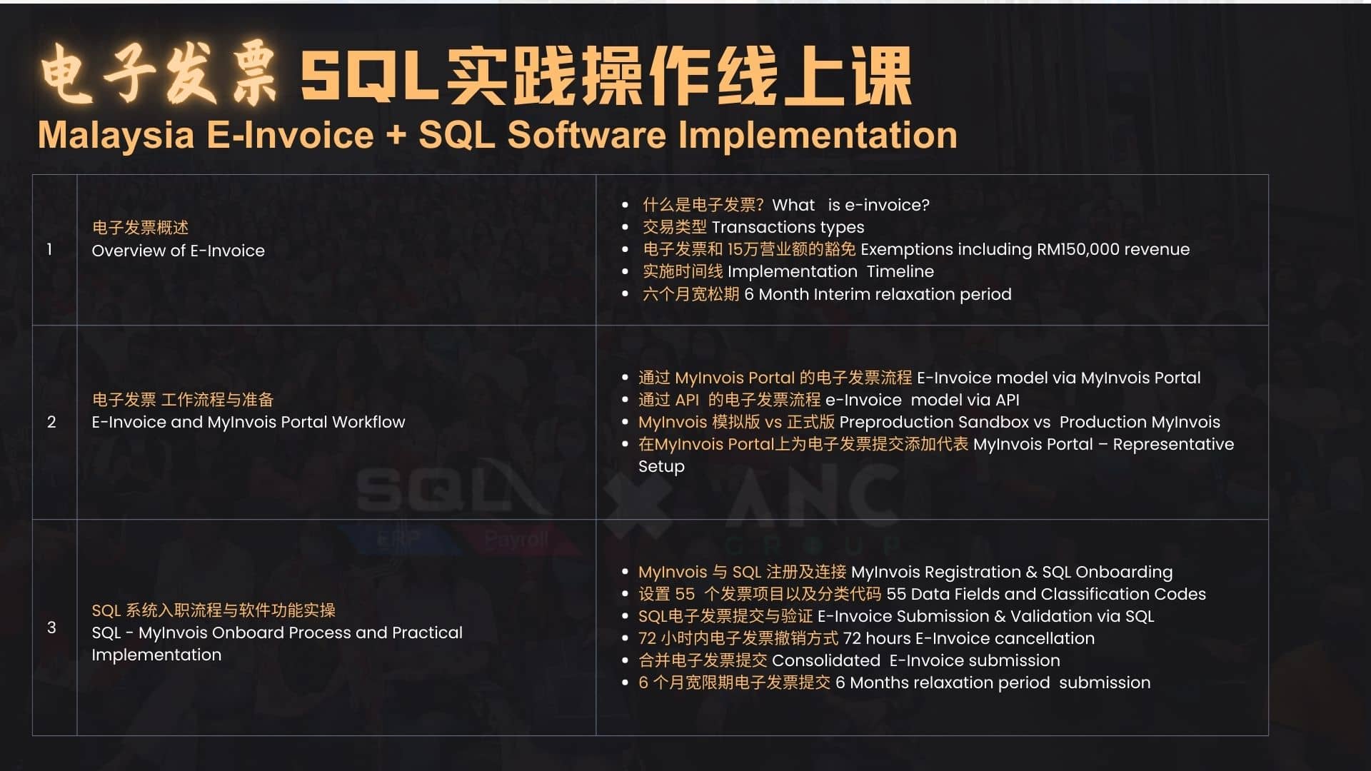 SQL x ANC Seminar Content 1