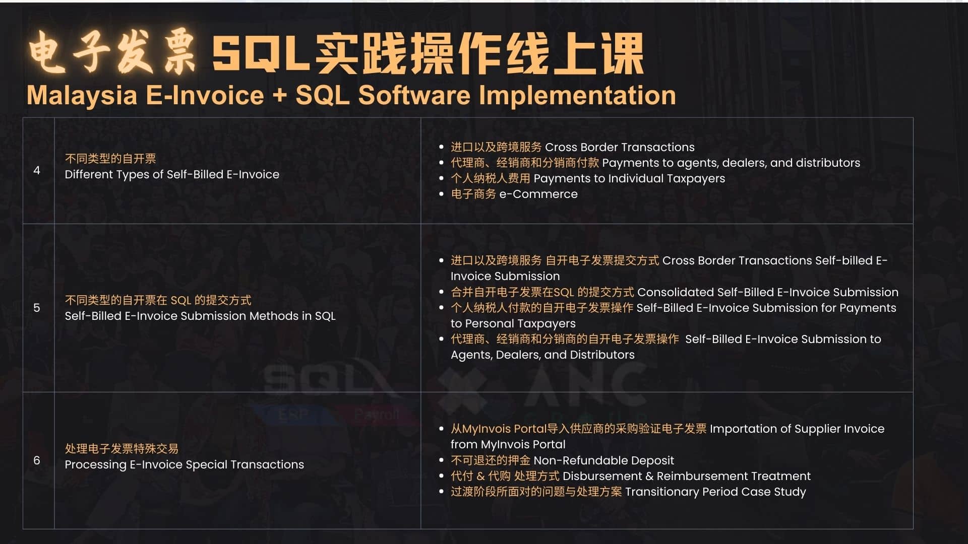 SQL x ANC Seminar Content 2