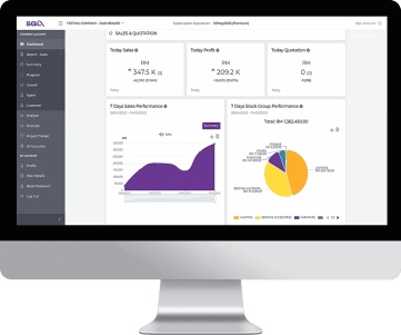 Image_What is SQL B.I Dashboard (1) (1) (1)